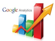 O que é o Google Analytics?